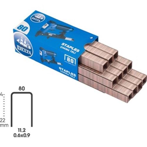 Kırt. Zımba Teli No.80/08 5000li Delta *30